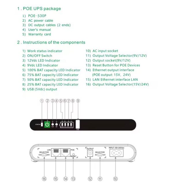 SMART KEY ENERGY POE-532E