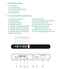 SMART KEY ENERGY POE-532E