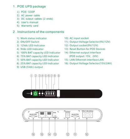 SMART KEY ENERGY POE-532E